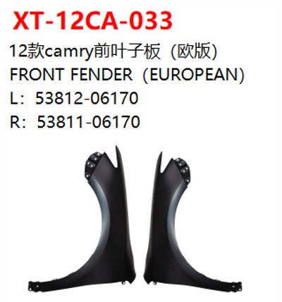 FRONT FENDER（EUROPEAN）