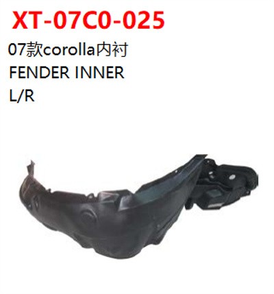 FENDER INNER