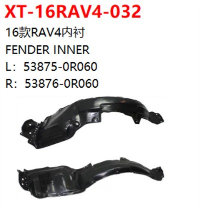 FENDER INNER